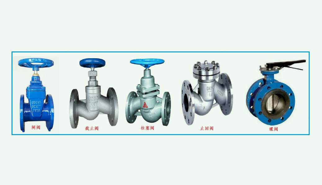 =蝶閥和閘閥的區別是什么|哪個好？（應該如何選擇）